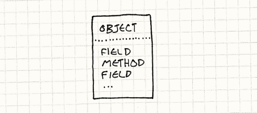 prototype-object-e1435220008766