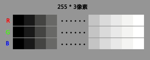 color_correction_curves3
