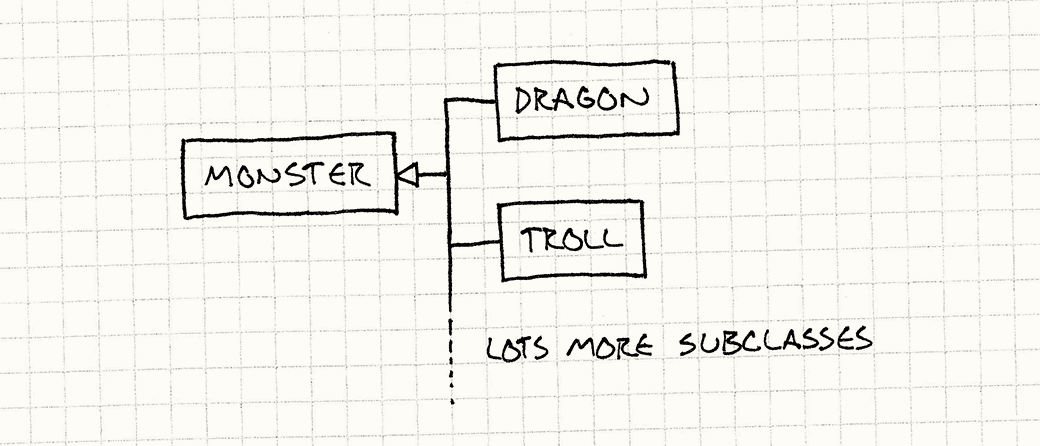 type-object-subclasses